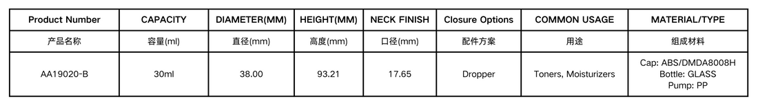 AA19020-B (Auto Dropper Glass)